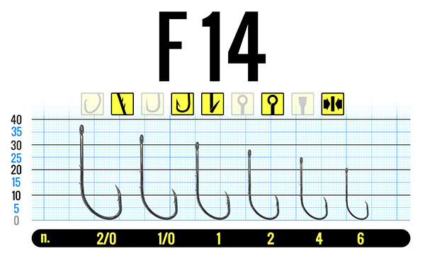 Barena F14