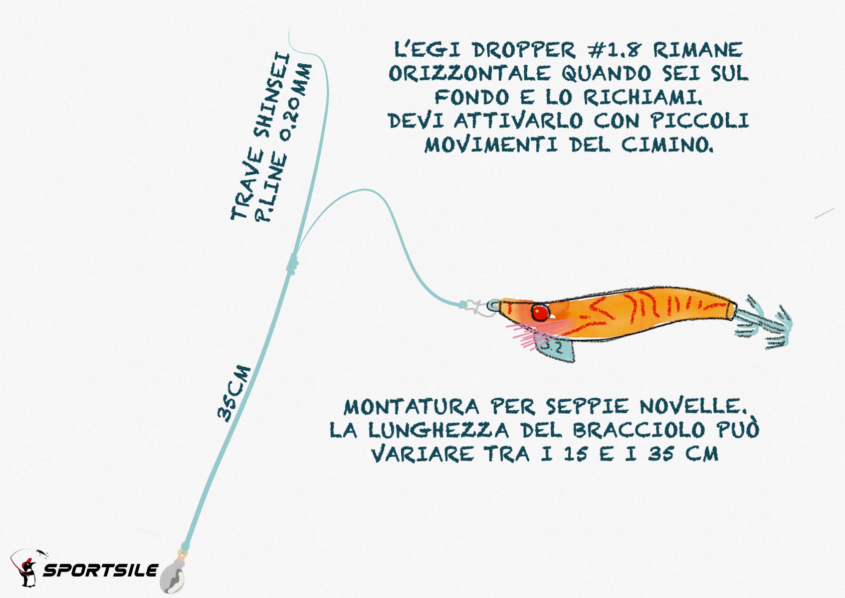 montatura per totanare